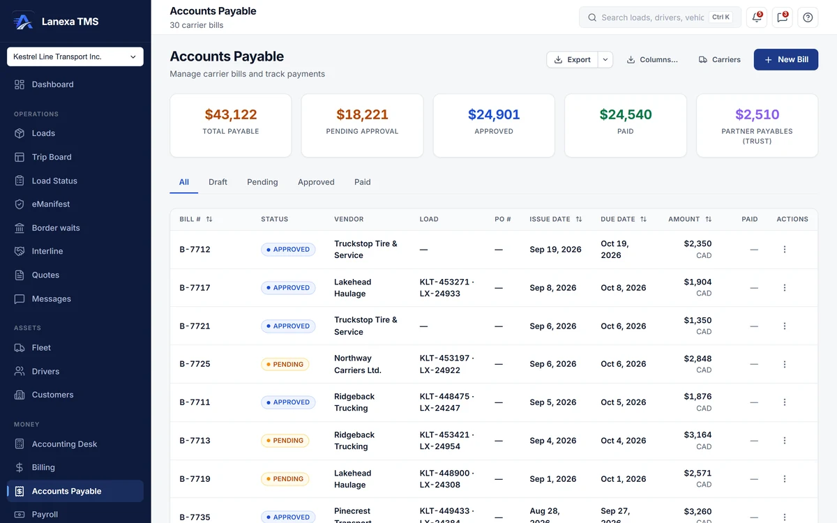 Accounts payable: total payable, pending approval, approved, paid and partner payables above the carrier bill list (demo data)