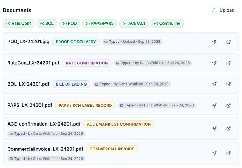The POD photo from the driver, filed on the load; every required document marked on file (demo data)