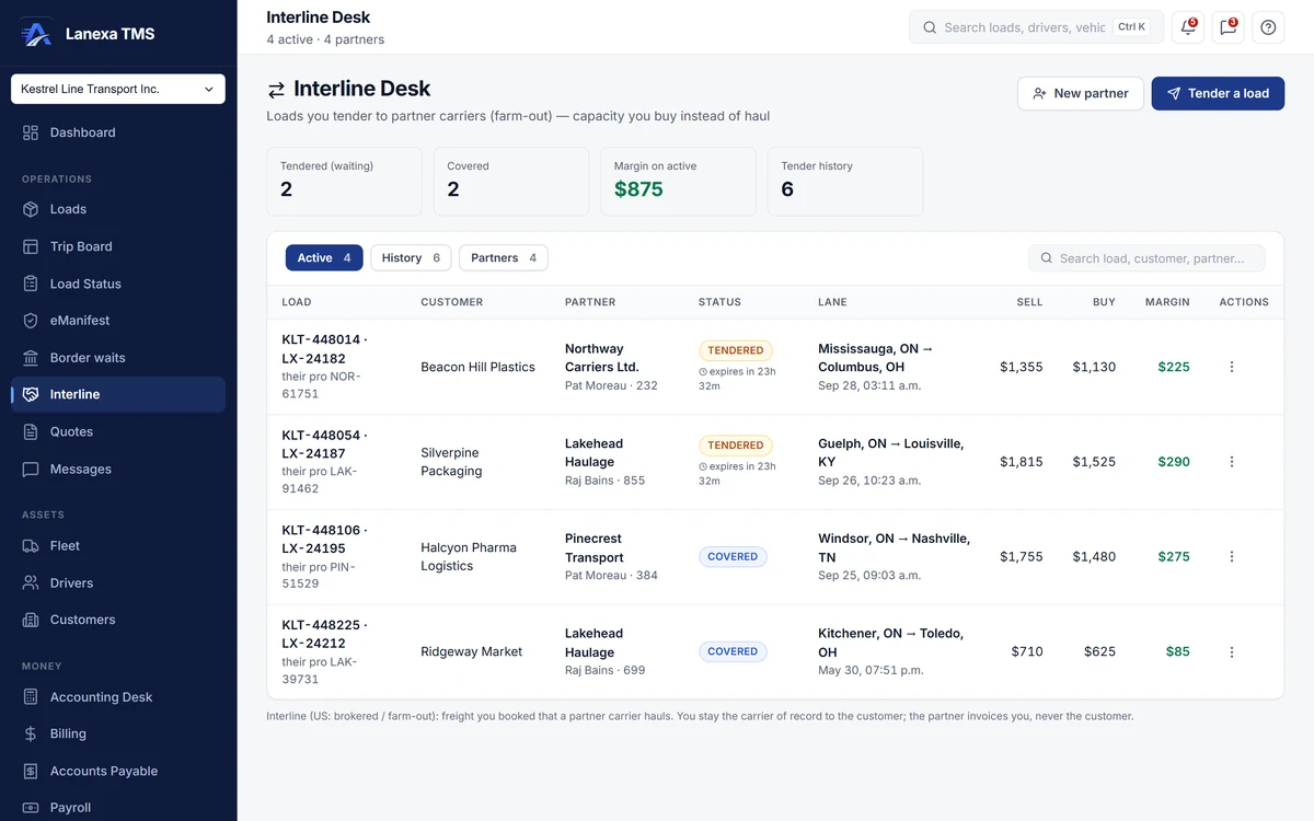 Interline desk: loads tendered to partner carriers with sell, buy and margin (demo data)