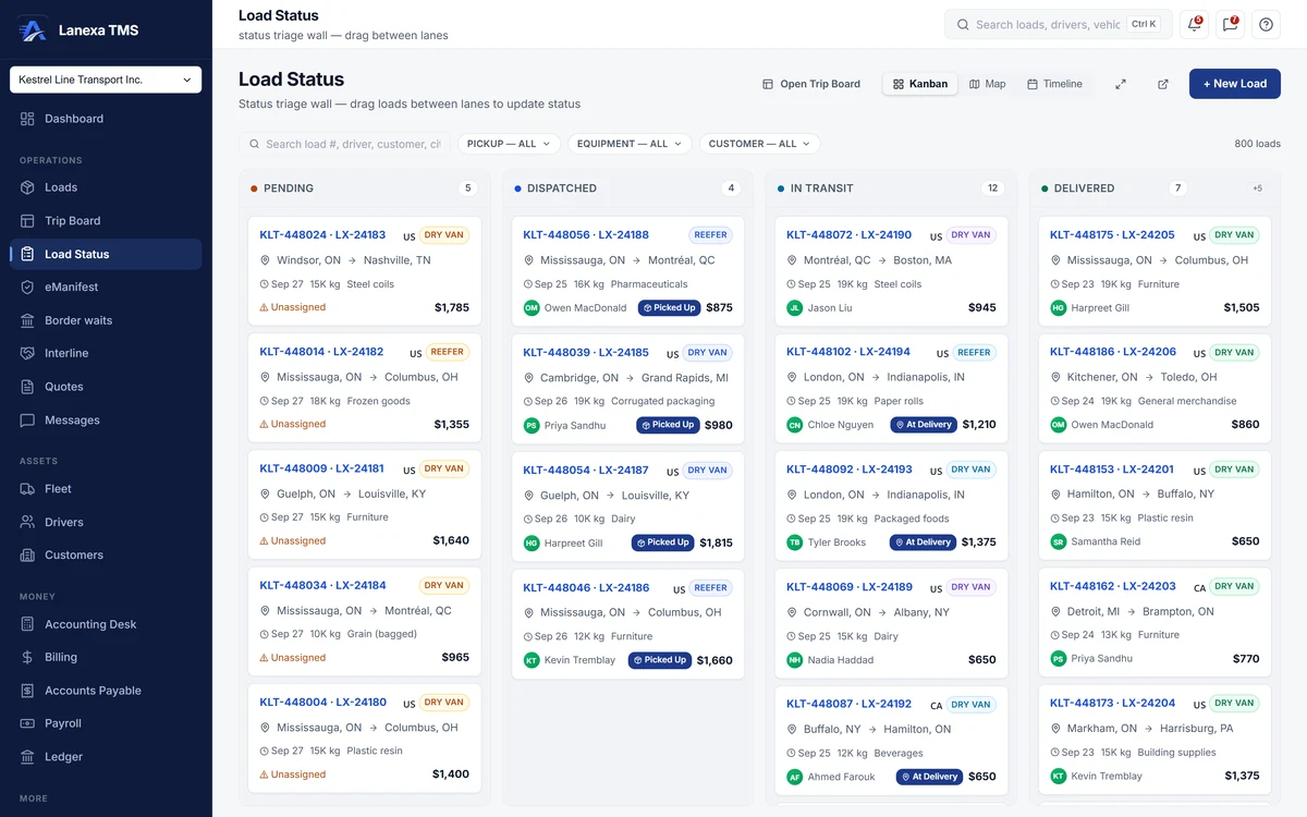 Load Status board with loads in Pending, Dispatched, In Transit and Delivered lanes (demo data)