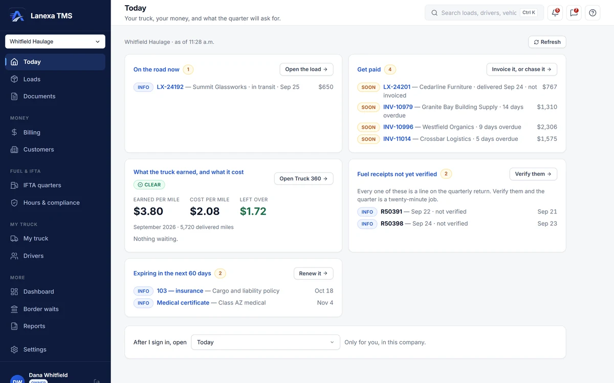 The Solo plan's Today screen: the load on the road, what to invoice or chase, and earned and cost per mile (demo data)